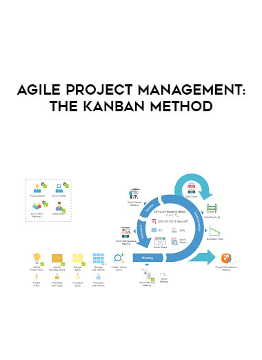 AGILE Project Management: The Kanban Method digital download